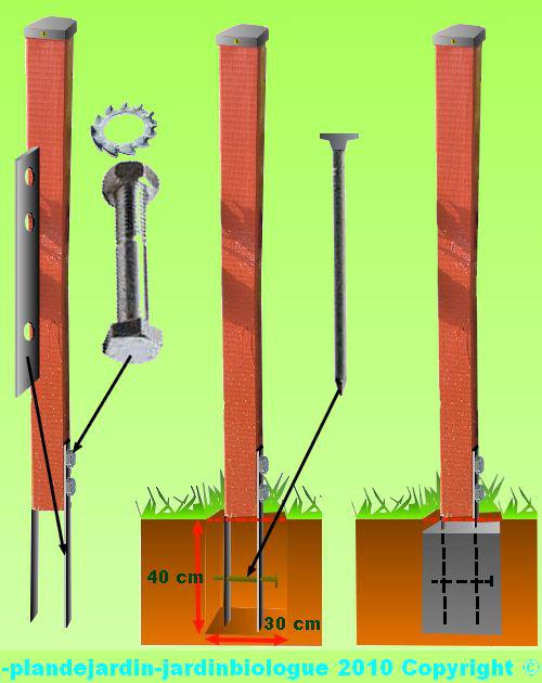 cloture bois fixation